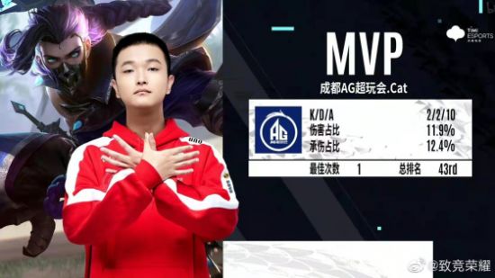 无畏契约英雄选择指南 从1打到5的最佳策略