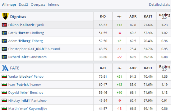 王者荣耀联赛新英雄3000击杀开启精彩篇章
